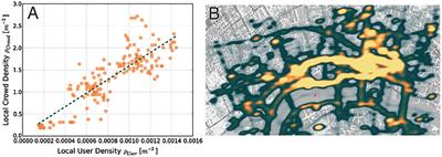 Virtual Sensing and Virtual Reality: How New Technologies Can Boost Research on Crowd Dynamics